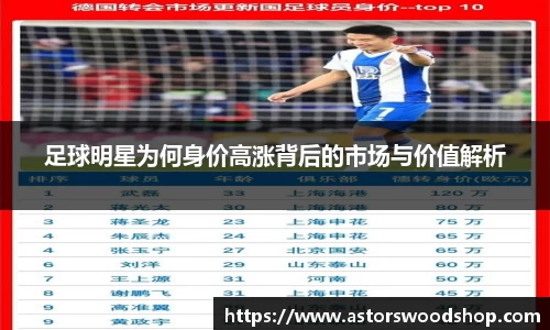 足球明星为何身价高涨背后的市场与价值解析