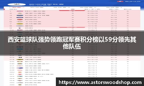 西安篮球队强势领跑冠军赛积分榜以59分领先其他队伍