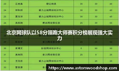 英国威廉希尔公司